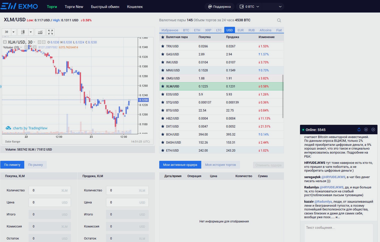 Торговля криптовалютой на Exmo (Ексмо) бирже