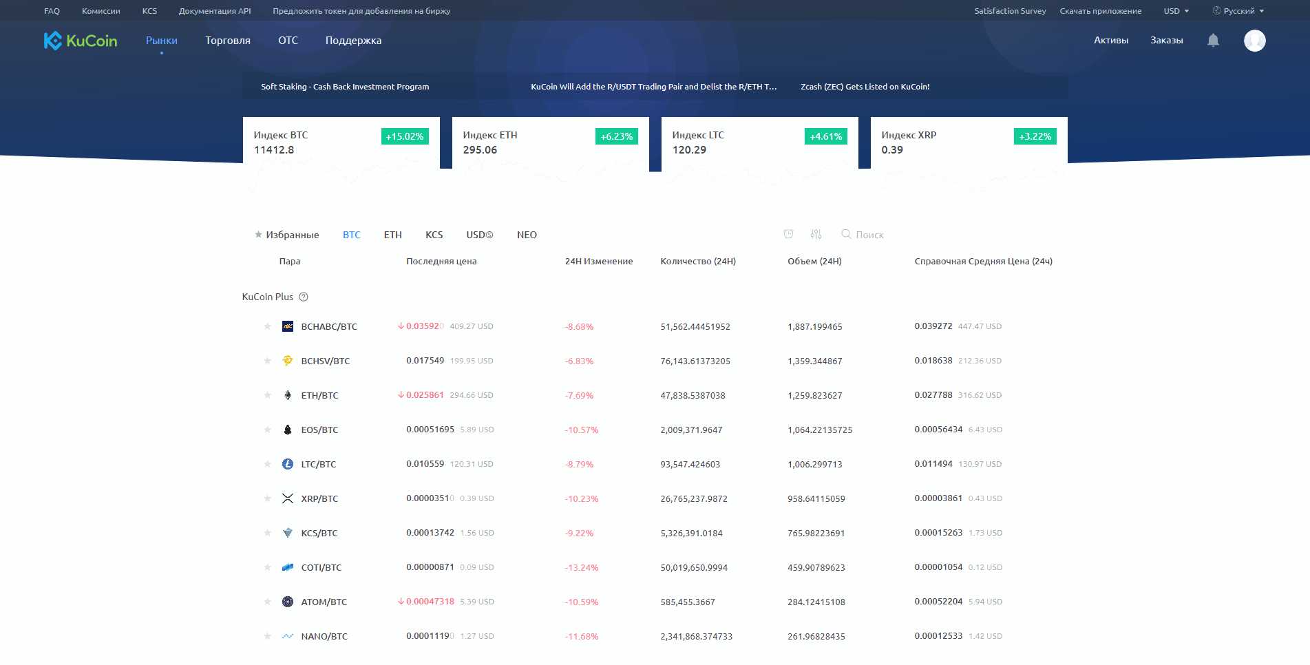 Маркет с криптовалютами для торгов на бирже kucoin(Кукоин)