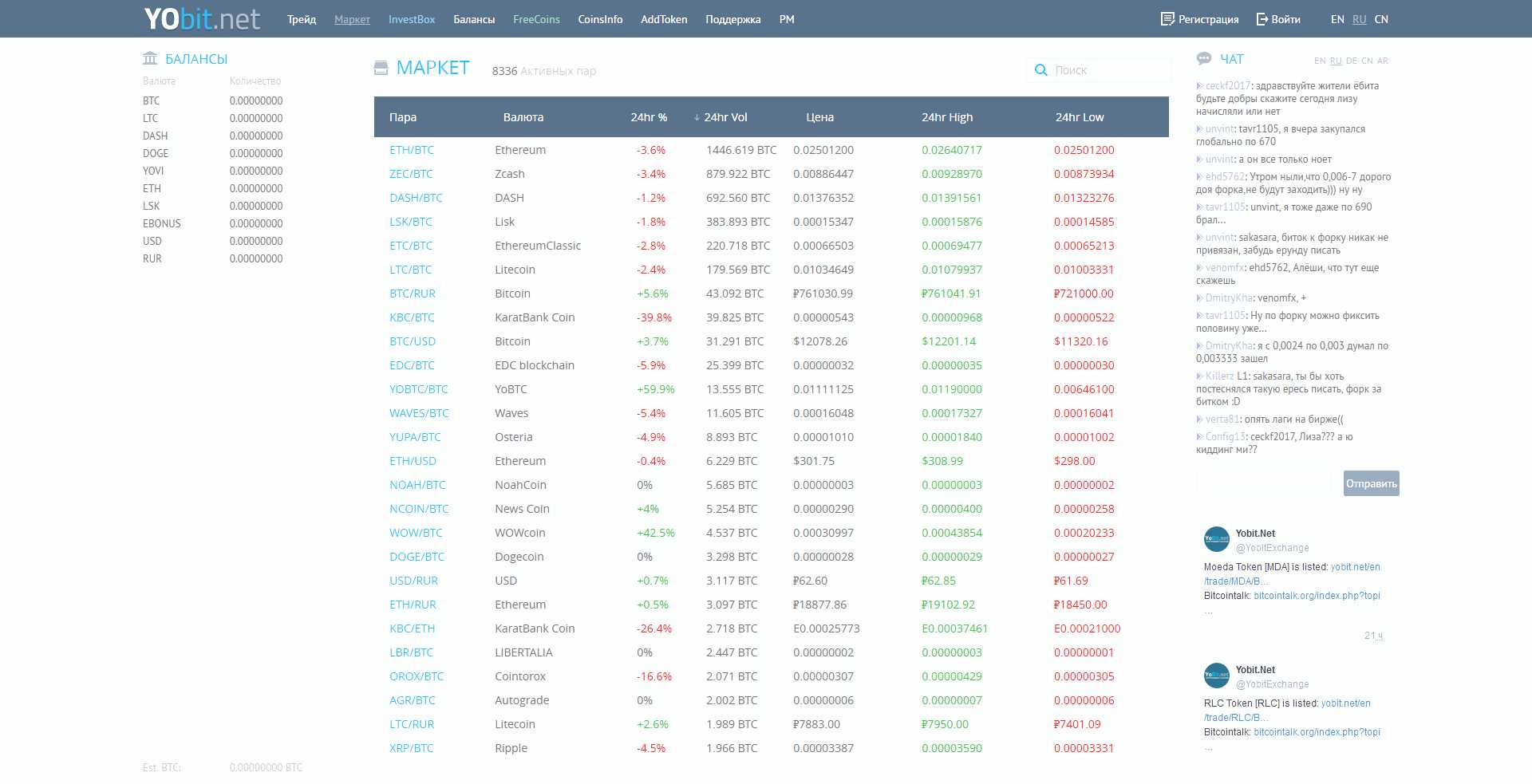 Маркет для торговли криптовалютой на бирже YObit