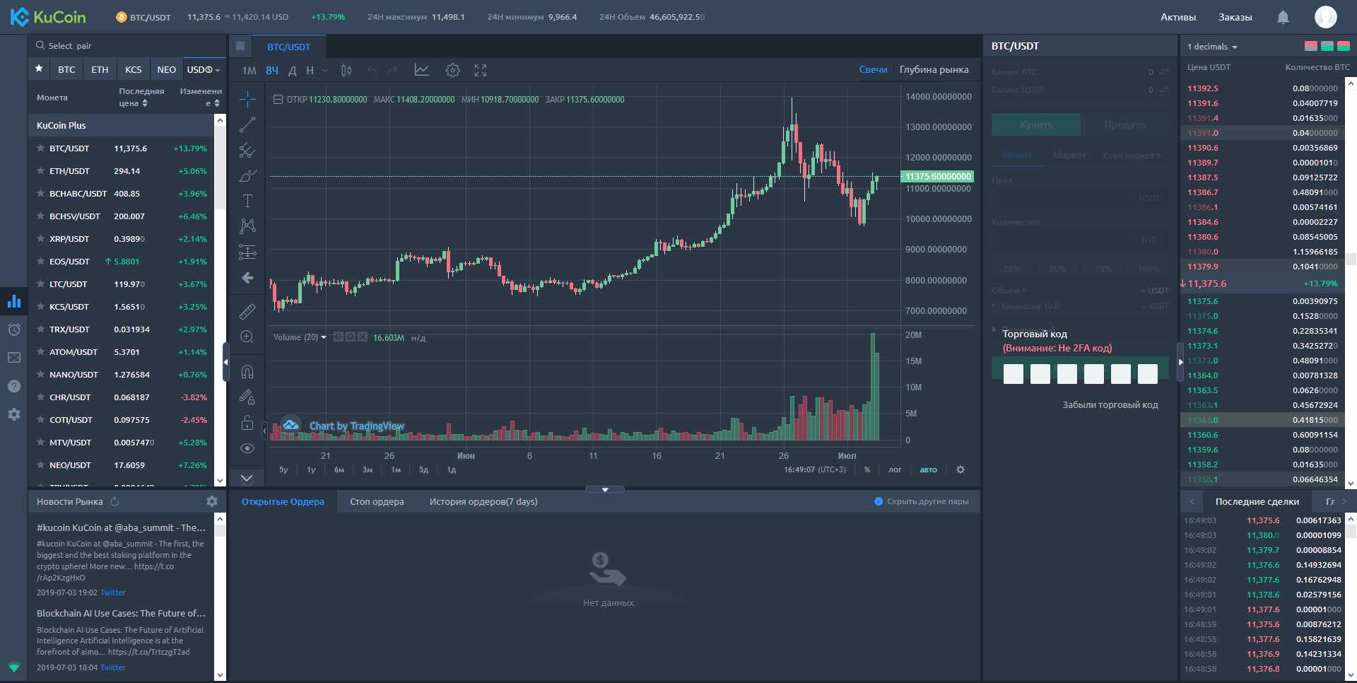 Trading terminal. Платформы для торговли криптовалютой. Торговые терминалы для трейдинга. Торговый терминал TRADINGVIEW. Терминал трейдера.