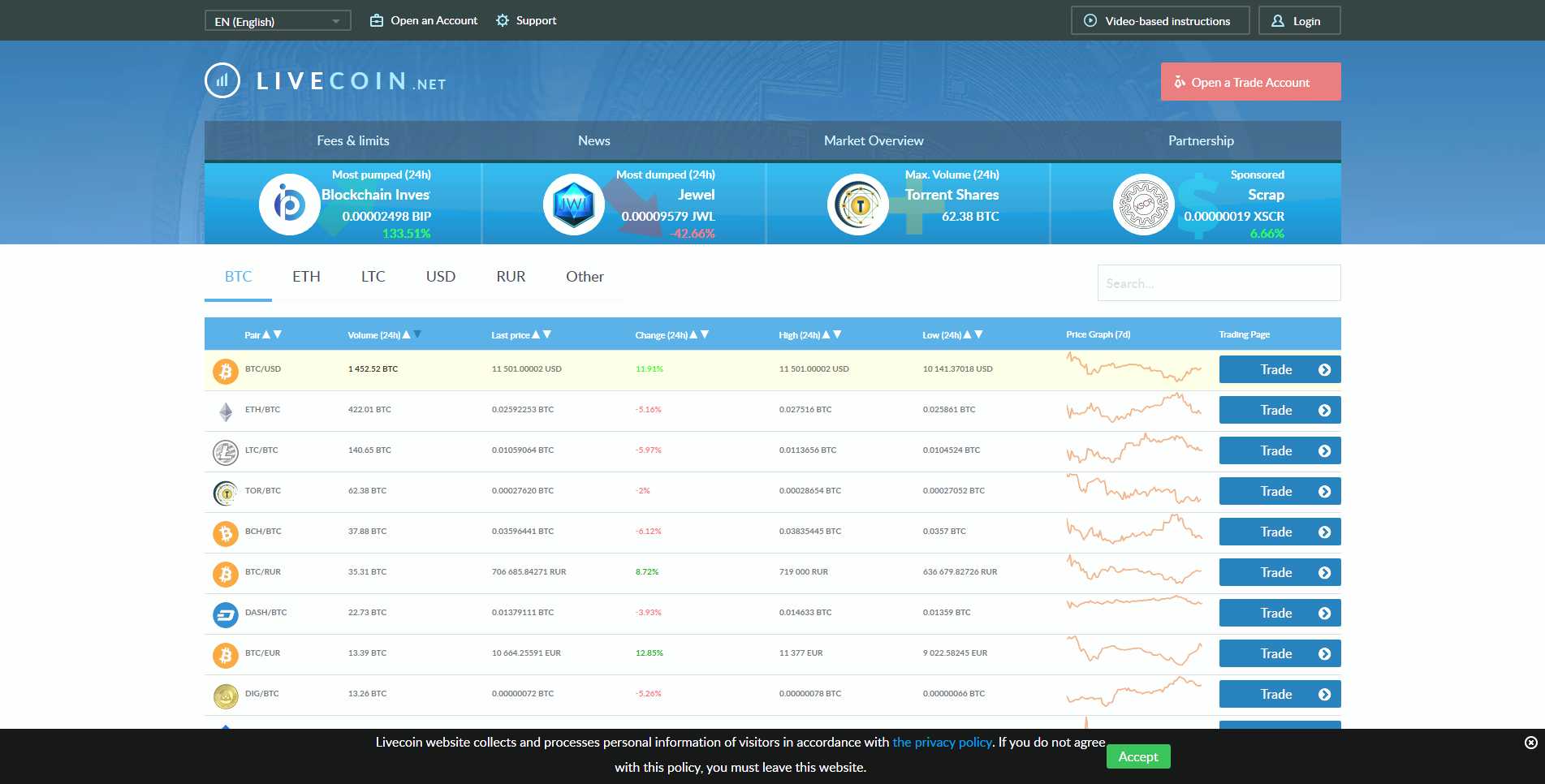 Страница с доступными валютами на бирже Livecoin