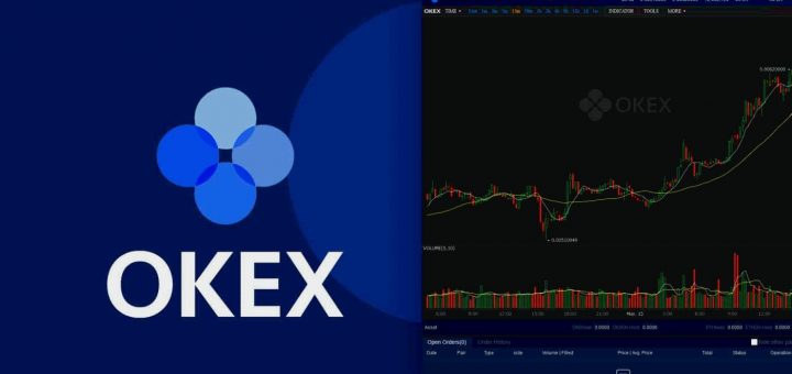 Обзор криптобиржи OKEX(Окекс) с коментариями пользователей